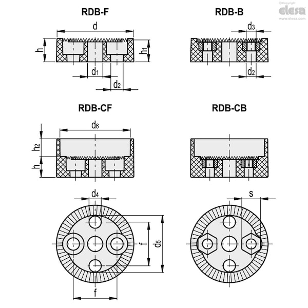 Toothed Clamping Elements, RDB.32-60-CF